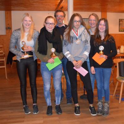 Vereinsmeister 2017 Medium3